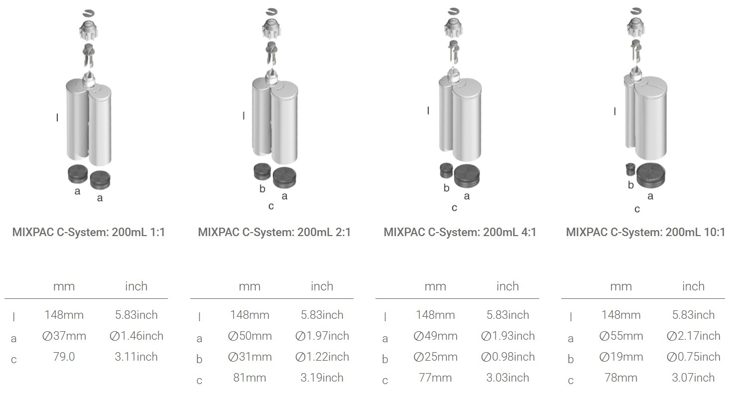 pics/DELO/C 200/mixpac-200ml-c-system-cartridges.jpg